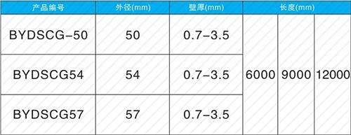 榆林钳压式声测管规格尺寸